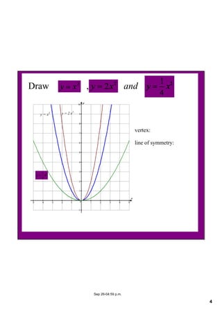 4
Sep 26­04:59 p.m.
Draw                ,               and  
y = x2 y = 2 x2
vertex:
line of symmetry:
 