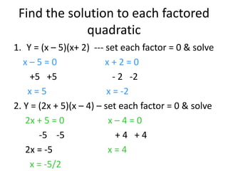 Find the solution to each factored
quadratic
1. Y = (x – 5)(x+ 2) --- set each factor = 0 & solve
x – 5 = 0 x + 2 = 0
+5 +5 - 2 -2
x = 5 x = -2
2. Y = (2x + 5)(x – 4) – set each factor = 0 & solve
2x + 5 = 0 x – 4 = 0
-5 -5 + 4 + 4
2x = -5 x = 4
x = -5/2
 