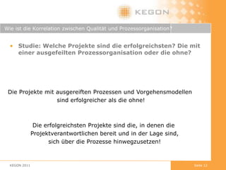 Erfahrungen mit agilen VerfahrenProjekte befragt nach der Umstellung auf Agil 1) :95% Keine Zunahme der Kosten (oder gar Kostenreduzierung)93% Produktivität besser oder wesentlich besser88% Qualität besser oder wesentlich besser83% Erfüllung der Geschäftsziele war besser oder wesentlich besserUntersuchung von agilen Projekten nach der Umstellung 2) :Kosten wurden um 57% verringert, verglichen zu anderen IT Lösungen für ähnlich komplizierte ProjekteAufwand, einschließlich eigener Entwicklung und vorher eingestellten Beratern, wurde im Vergleich zu alternativen Lösungen um 62% verringertKritische Mängel wurden um beinahe 80% verringertMängel insgesamt wurden um mehr als 60% verringert1) Quelle: ShineTech, 20032) Quelle: Forrester Research, 2004KEGON 2011Seite 9