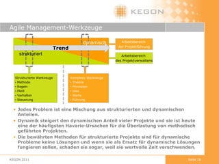 ...ein genauerer Blick auf die CMMI-ReifegradeDas sind doch unsere agilen Qualitätsprinzipien!KEGON 2011Seite 13