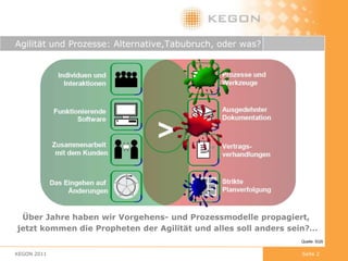 Agilität und Prozesse: Alternative,Tabubruch, oder was?Quelle: SQSKEGON 2011Seite 2Über Jahre haben wir Vorgehens- und Prozessmodelle propagiert, 