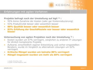 Der Gegenentwurf: SCRUM - ÜbersichtKEGON 2011Seite 6