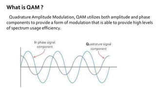 Quadrature amplitude modulation | PPTX | Dance and Electronic Music | Music