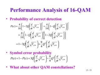 Quadrature amplitude modulation qam transmitter | PPT