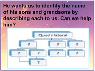 He wants us to identify the name
of his sons and grandsons by
describing each to us. Can we help
him?
 