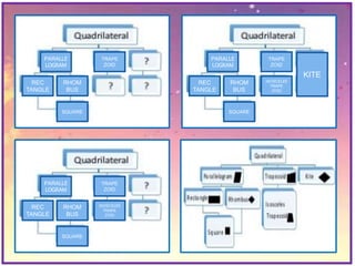 PARALLE
LOGRAM
REC
TANGLE
RHOM
BUS
SQUARE
TRAPE
ZOID
PARALLE
LOGRAM
REC
TANGLE
RHOM
BUS
SQUARE
TRAPE
ZOID
ISOSCELES
TRAPE
ZOID
PARALLE
LOGRAM
REC
TANGLE
RHOM
BUS
SQUARE
TRAPE
ZOID
ISOSCELES
TRAPE
ZOID
KITE
 