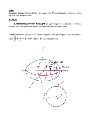 7
NOTA:
Na equação da Superfície Hiperbólica, o termo com sinal diferente dos outros dois termos indica
o eixo de rotação da superfície.
DEFINIÇÃO
ELIPSOIDE CIRCULAR OU DE REVOLUÇÃO é a superfície gerada pela rotação ou revolução
da elipse em torno de um de seus eixos, normalmente em torno do eixo maior.
Exemplo: Obtenha a equação e faça o esboço do gráfico da superfície gerada pela revolução da
elipse
𝑥2
𝑎2 +
𝑦2
𝑏2 = 1 em torno do eixo dos x (eixo das abscissas).
x
y
z
b
-a 0 a
-b
R(x, 0, 0)
Q(x, y1, 0)
 