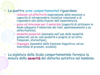 • Le quattro aree comportamentali riguardano:

• relazioni ed affettività (espressione delle emozioni e
capacità di intraprendere iniziative relazionali o di
rispondere alle sollecitazioni dell'esaminatore),
• gioco ed interesse per il materiale (capacità di utilizzare in
modo adeguato il materiale del test, spontaneamente o su
sollecitazione),
• modalità sensoriali (anomalie nell'uso delle modalità
sensoriali; ad es: una modalità a scapito di un'altra,
fissazioni, stereotipie),
• linguaggio (anomalie della funzione linguistica; ad es:
inversione di pronomi, ecolalia).

• La siglatura della Scala comportamentale fornisce la
misura della severità del disturbo autistico nel bambino.

 