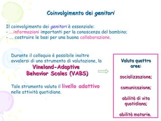 Coinvolgimento dei genitori
Il coinvolgimento dei genitori è essenziale:
- ….informazioni importanti per la conoscenza del bambino;
- …. costruire le basi per una buona collaborazione.

Durante il colloquio è possibile inoltre
avvalersi di uno strumento di valutazione, la

Vineland-Adaptive
Behavior Scales (VABS)

Tale strumento valuta il livello
nelle attività quotidiane.

adattivo

Valuta quattro
aree:
socializzazione;
comunicazione;
abilità di vita
quotidiana;
abilità motorie.

 