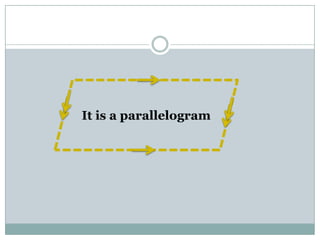 It is a parallelogram
 