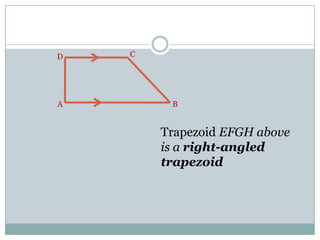 CD
BA
Trapezoid EFGH above
is a right-angled
trapezoid
 