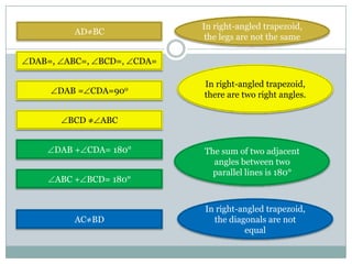 DAB=, ABC=, BCD=, CDA=
DAB = CDA=900
BCD ≠ ABC
DAB + CDA= 180°
ABC + BCD= 180°
AD≠BC
AC≠BD
In right-angled trapezoid,
the legs are not the same
In right-angled trapezoid,
there are two right angles.
The sum of two adjacent
angles between two
parallel lines is 180°
In right-angled trapezoid,
the diagonals are not
equal
 