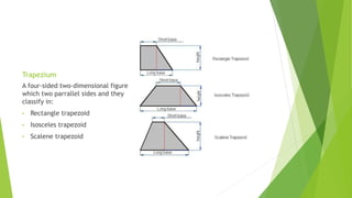 Trapezium
A four-sided two-dimensional figure
which two parrallel sides and they
classify in:
• Rectangle trapezoid
• Isosceles trapezoid
• Scalene trapezoid
 