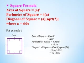  Square Formula
Area of Square = (a)²
Perimeter of Square = 4(a)
Diagonal of Square = (a)[sqrt(2)]
where a = side
For example :
3cm Area of Square = (3cm)²
= 9cm²
Perimeter of Square = 4(3cm)
= 12cm
Diagonal of Square = (3cm)[sq.root(2)]
= 3cm(1.414)
= 4.242cm
 