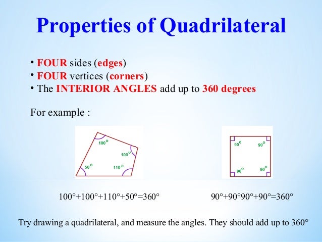 Quadrilateral Presentation