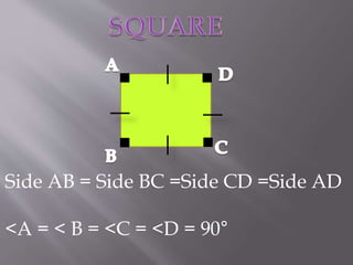 Side AB = Side BC =Side CD =Side AD 
<A = < B = <C = <D = 90° 
 