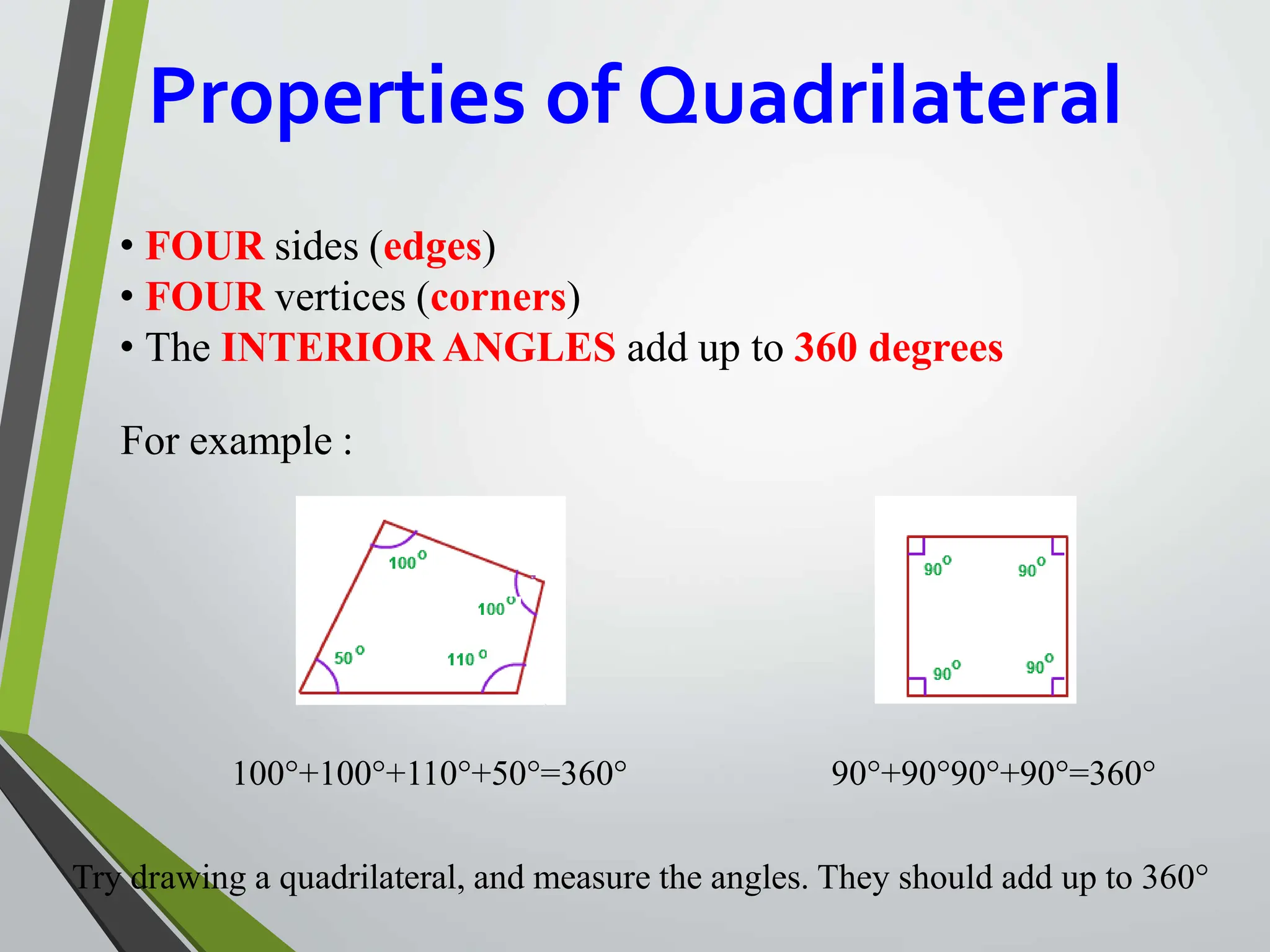 Properties of Quadrilateral
• FOUR sides (edges)
• FOUR vertices (corners)
• The INTERIOR ANGLES add up to 360 degrees
For example :
100°+100°+110°+50°=360° 90°+90°90°+90°=360°
Try drawing a quadrilateral, and measure the angles. They should add up to 360°
 
