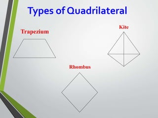 quadrilateral class 9.pptx