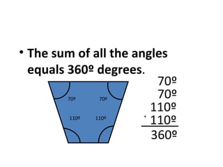 The sum of all the angles equals 360º degrees . 70 º 110 º 70 º 110 º 70 º 70 º 110 º 110 º + 360 º 