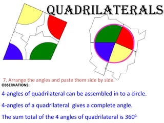 QUADRILATERALS 7. Arrange the angles and paste them side by side. OBSERVATIONS: 4-angles of quadrilateral can be assembled in to a circle. 4-angles of a quadrilateral  gives a complete angle. The sum total of the 4 angles of quadrilateral is 360 0. 