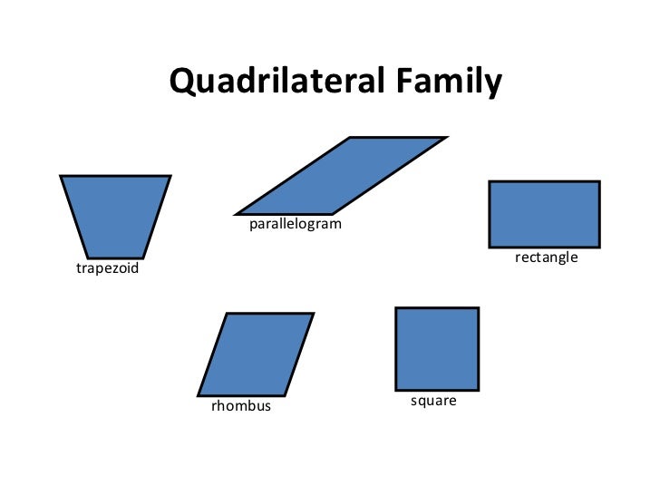 Quadrilateral monica