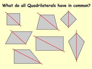 What do all Quadrilaterals have in common?
 
