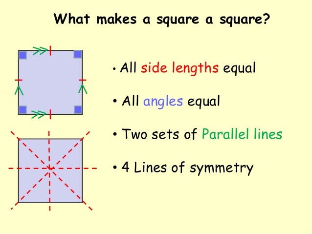 Drawing Parallel Lines With Set Squares : Quadrilaterals