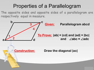Properties of a Parallelogram
The opposite sides and opposite sides of a parallelogram are
respectively equal in measure.
b

c

3

Given:

Parallelogram abcd

4
1
a

2

To Prove: |ab| = |cd| and |ad| = |bc|
and abc = adc
d

Construction:

Draw the diagonal |ac|

 
