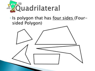 Polygons and Quadrilaterals… Whats the Differece?