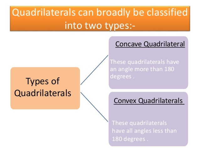 How many degrees are in a quadrilateral?