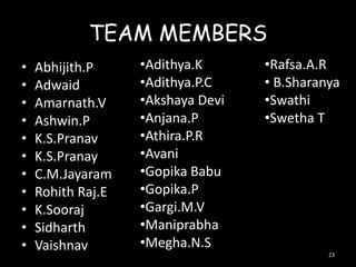 TEAM MEMBERS
• Abhijith.P
• Adwaid
• Amarnath.V
• Ashwin.P
• K.S.Pranav
• K.S.Pranay
• C.M.Jayaram
• Rohith Raj.E
• K.Sooraj
• Sidharth
• Vaishnav 23
•Adithya.K
•Adithya.P.C
•Akshaya Devi
•Anjana.P
•Athira.P.R
•Avani
•Gopika Babu
•Gopika.P
•Gargi.M.V
•Maniprabha
•Megha.N.S
•Rafsa.A.R
• B.Sharanya
•Swathi
•Swetha T
 