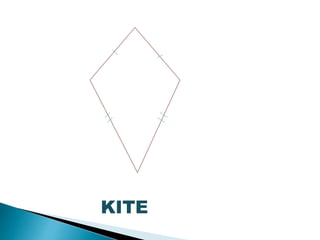 KITE
