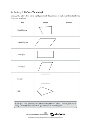 306
➤ Activity 2: Refresh Your Mind!
Consider the table below. Given each figure, recall the definition of each quadrilateral and write
it on your notebook.
Kind Figure Definition
Quadrilateral
Parallelogram
Rectangle
Rhombus
Square
Kite
It feels good when refreshing some definitions taught to you before. This shall guide you in
doing Activity 3 to determine which quadrilaterals are parallelograms.
Downloaded by Mitchie Faustino (mitchiefaustino6@gmail.com)
lOMoARcPSD|10983166
 