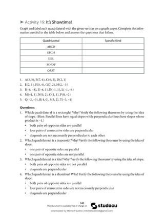 340
➤ Activity 19: It’s Showtime!
Graph and label each quadrilateral with the given vertices on a graph paper. Complete the infor-
mation needed in the table below and answer the questions that follow.
Quadrilateral Specific Kind
ABCD
EFGH
IJKL
MNOP
QRST
1. A(3, 5), B(7, 6), C(6, 2), D(2, 1)
2. E(2, 1), F(5, 4), G(7, 2), H(2, –3)
3. I(–6, –4), J(–6, 1), K(–1, 1), L(–1, –4)
4. M(–1, 1), N(0, 2), O(1, 1), P(0, –2)
5. Q(–2, –3), R(4, 0), S(3, 2), T(–3, –1)
Questions:
1. Which quadrilateral is a rectangle? Why? Verify the following theorems by using the idea
of slope. (Hint: Parallel lines have equal slopes while perpendicular lines have slopes whose
product is –1.)
• both pairs of opposite sides are parallel
• four pairs of consecutive sides are perpendicular
• diagonals are not necessarily perpendicular to each other
2. Which quadrilateral is a trapezoid? Why? Verify the following theorems by using the idea of
slope.
• one pair of opposite sides are parallel
• one pair of opposite sides are not parallel
3. Which quadrilateral is a kite? Why? Verify the following theorems by using the idea of slope.
• both pairs of opposite sides are not parallel
• diagonals are perpendicular
4. Which quadrilateral is a rhombus? Why? Verify the following theorems by using the idea of
slope.
• both pairs of opposite sides are parallel
• four pairs of consecutive sides are not necessarily perpendicular
• diagonals are perpendicular
Downloaded by Mitchie Faustino (mitchiefaustino6@gmail.com)
lOMoARcPSD|10983166
 