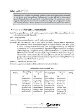 342
What to TRANSFER
Your goal in this section is to apply what you have learned to real-life situations. This shall
be one of your group outputs for the third quarter. A practical task shall be given to your
group where each of you will demonstrate your understanding with accuracy, and further
supported through refined mathematical justification along with your projects’ stability
and creativity.Your work shall be graded in accordance with a rubric prepared for this task.
➤ Activity 21: Fantastic Quadrilatable!
Goal: To design and create a study table having parts showing the different quadrilaterals (out
of recyclable materials if possible)
Role: Design engineers
Audience: Mathematics club adviser and all Mathematics teachers
Situation: The Mathematics Club of your school initiated a project entitled “Operation
Quadrilatable” for the improvement of your Mathematics Park/Center. Your group
is tasked to design and create a study table having parts showing the different
quadrilaterals (out of recyclable materials if possible) using Euclidean tools (a compass
and a straightedge) and present your output to the Mathematics Club adviser and all
Mathematics teachers for evaluation. By having an additional study table in the park,
students shall have more opportunities to study their lessons either individually or in
groups. In this way, they will continue to learn loving and to love learning Mathematics
in particular and all subjects in general.
Product: “Quadrilatable” as study table
Standards: Accuracy, creativity, stability, and mathematical justification
Rubrics for the Performance Task
Criteria
Outstanding
(4)
Satisfactory
(3)
Developing (2)
Beginning
(1)
Rating
Accuracy
The
computations
are accurate
and show wise
use of the key
concepts in the
properties and
theorems of all
quadrilaterals.
The
computations
are accurate
and show the
use of the key
concepts in the
properties and
theorems of all
quadrilaterals.
The
computations
are erroneous
and show some
use of the key
concepts in the
properties and
theorems of all
quadrilaterals.
The
computations
are erroneous
and do not
show the use
of the key
concepts in the
properties and
theorems of all
quadrilaterals.
Downloaded by Mitchie Faustino (mitchiefaustino6@gmail.com)
lOMoARcPSD|10983166
 