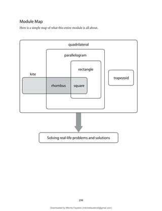 299
Module Map
Here is a simple map of what this entire module is all about.
trapezoid
Solving real-life problems and solutions
quadrilateral
rectangle
kite
rhombus square
parallelogram
Downloaded by Mitchie Faustino (mitchiefaustino6@gmail.com)
lOMoARcPSD|10983166
 