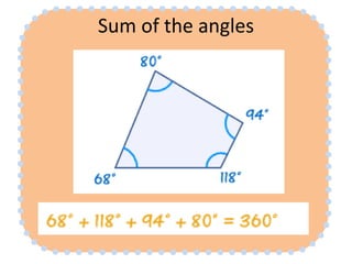 Sum of the angles
 