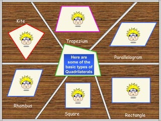 Names
Here are
some of the
basic types of
Quadrilaterals
Kite
Rhombus
Trapezium
Parallelogram
RectangleSquare
 