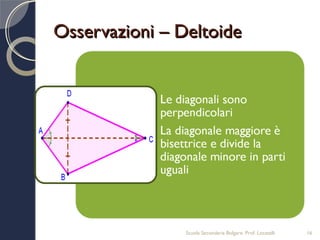 Osservazioni – Deltoide




                Scuola Secondaria Bolgare. Prof. Locatelli   16
 