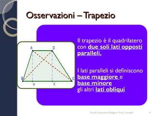 Osservazioni – Trapezio




                Scuola Secondaria Bolgare. Prof. Locatelli   4
 