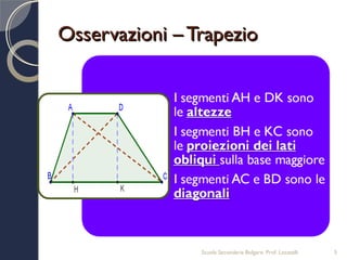 Osservazioni – Trapezio




                Scuola Secondaria Bolgare. Prof. Locatelli   5
 