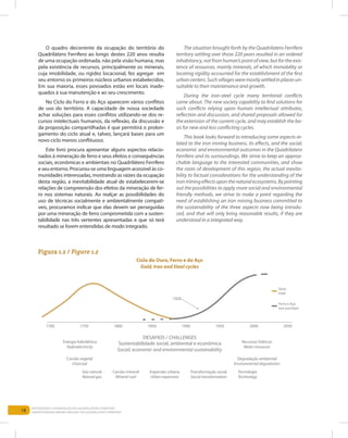 18
Entendendo a Mineração no Quadrilátero Ferrífero
Understanding Mining around the Quadrilatero Ferrifero
O quadro decorrente da ocupação do território do
Quadrilátero Ferrífero ao longo destes 220 anos resulta
de uma ocupação ordenada, não pela visão humana, mas
pela existência de recursos, principalmente os minerais,
cuja imobilidade, ou rigidez locacional, fez agregar em
seu entorno os primeiros núcleos urbanos estabelecidos.
Em sua maioria, esses povoados estão em locais inade-
quados à sua manutenção e ao seu crescimento.
No Ciclo do Ferro e do Aço aparecem vários conflitos
de uso do território. A capacidade de nossa sociedade
achar soluções para esses conflitos utilizando-se dos re-
cursos intelectuais humanos, da reflexão, da discussão e
da proposição compartilhadas é que permitirá o prolon-
gamento do ciclo atual e, talvez, lançará bases para um
novo ciclo menos conflituoso.
Este livro procura apresentar alguns aspectos relacio-
nados à mineração de ferro e seus efeitos e consequências
sociais, econômicas e ambientais no Quadrilátero Ferrífero
e seu entorno. Procurou-se uma linguagem acessível às co-
munidades interessadas, mostrando as raízes da ocupação
desta região, a inevitabilidade atual de estabelecerem-se
relações de compreensão dos efeitos da mineração de fer-
ro nos sistemas naturais. Ao realçar as possibilidades do
uso de técnicas socialmente e ambientalmente compatí-
veis, procuramos indicar que elas devem ser perseguidas
por uma mineração de ferro comprometida com a susten-
tabilidade nas três vertentes apresentadas e que só terá
resultado se forem entendidas de modo integrado.
The situation brought forth by the Quadrilatero Ferrifero
territory settling over those 220 years resulted in an ordered
inhabitancy,notfromhuman’spointofview,butfortheexis-
tence of resources, mainly minerals, of which immobility or
locating rigidity accounted for the establishment of the first
urbancenters.Suchvillagesweremostlysettledinplacesun-
suitable to their maintenance and growth.
During the iron-steel cycle many territorial conflicts
came about. The new society capability to find solutions for
such conflicts relying upon human intellectual attributes,
reflection and discussion, and shared proposals allowed for
the extension of the current cycle, and may establish the ba-
sis for new and less conflicting cycles.
This book looks forward to introducing some aspects re-
lated to the iron mining business, its effects, and the social,
economic and environmental outcomes in the Quadrilatero
Ferrifero and its surroundings. We strive to keep an approa-
chable language to the interested communities, and show
the roots of development of this region, the actual inevita-
bility to factual considerations for the understanding of the
ironminingeffectsuponthenaturalecosystems.Bypointing
out the possibilities to apply more social and environmental
friendly methods, we strive to make a point regarding the
need of establishing an iron mining business committed to
the sustainability of the three aspects now being introdu-
ced, and that will only bring reasonable results, if they are
understood in a integrated way.
Figura 1.2 / Figure 1.2
 