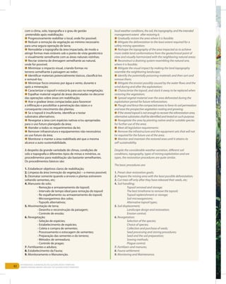 82
Entendendo a Mineração no Quadrilátero Ferrífero
Understanding Mining around the Quadrilatero Ferrifero
com o clima, solo, topografia e o grau de gestão
pretendido após reabilitação;
l Progressivamente reabilitar o local, onde for possível;
l Reduzir a remoção da vegetação ao mínimo necessário
para uma segura operação de lavra;
l Remodelar a topografia da área impactada, de modo a
atingir formas mais estáveis sob o ponto de vista geotécnico
e visualmente semelhante com as áreas naturais vizinhas;
l Recriar sistema de drenagem semelhante ao natural,
onde for possível;
l Minimizar o impacto visual, criando formas no
terreno semelhante à paisagem ao redor;
l Identificar materiais potencialmente tóxicos, classificá-los
e removê-los;
l Minimizar focos erosivos por água e vento, durante e
após a mineração;
l Caracterizar o topsoil e estocá-lo para uso na revegetação;
l Espalhar material vegetal de áreas desmatadas no decorrer
das operações sobre áreas em reabilitação;
l Arar e gradear áreas compactadas para favorecer
a infiltração e possibilitar a penetração das raízes e o
consequente crescimento das plantas;
l Se o topsoil é insuficiente, identificar e testar
substratos alternativos;
l Revegetar a área com espécies nativas e/ou apropriadas
para o uso futuro planejado da área;
l Atender a todos os requerimentos da lei;
l Remover infraestrutura e equipamentos não necessários
ao uso futuro da área;
l Monitorar e manter a área reabilitada até que a mesma
alcance a auto-sustentabilidade.
A despeito da grande variedade de climas, condições de
solo e topografia e diferentes tipos de minas e minérios, os
procedimentos para reabilitação são bastante semelhantes.
Os procedimentos básicos são:
1. Estabelecer objetivos claros de reabilitação;
2. Limpeza da área (remoção da vegetação) – o menos possível;
3. Desmatar somente quando a árvores e plantas estiverem
soltando sementes, etc;
4. Manuseio do solo;
	 - Remoção e armazenamento do topsoil;
	 - Intervalo de tempo ideal para remoção do topsoil
	 - Re-espalhamento ou armazenamento do topsoil;
	 - Microorganimos dos solos;
	 - Topsoils alternativos;
5. Movimentação de terra;
	 - Desenho e reconstrução da paisagem;
	 - Controle de erosão;
6. Revegetação;
	 - Seleção de espécies;
	 - Estabelecimento de espécies;
	 - Coleta e compra de sementes;
	 - Processamento e estocagem de sementes;
	 - Preparação das sementes e do terreno;
	 - Métodos de semeadura;
	 - Controle de pragas;
7. Fertilizantes e adubos;
8. Estabelecimento da Fauna;
9. Monitoramento e Manutenção.
localweatherconditions,thesoil,thetopography,andtheintended
managementextent afterrestoringit;
l Gradually restore the area where it is feasible;
l Mitigate the deforestation to the least extent required for a
safety mining operation;
l Reshape the topography of the area impacted as to achieve
more stable land conformations from the geotechnical point of
view and visually harmonized with the neighboring natural areas;
l Reconstruct a draining system resembling the natural one,
where it is feasible;
l Mitigate the visual impact by making the land topography
resemble the neighboring landscape;
l Identify the potentially poisoning materials and then sort and
remove them;
l Mitigate the erosion possibly caused by the water flows and the
wind during and after the exploitation;
l Characterize the topsoil, and stack it away to be replaced when
restoring the vegetation;
l Spread vegetal material over the area deforested during the
exploitation period for future reforestation;
l Plough and fence the compacted areas to favor its soil permeation
and ease the prospective vegetation rooting and growing;
l Ifthestoredtopsoilisnotenoughtorecoverthereforestationarea,
alternativesubstratesshallbeidentifiedandtestedonsuchpurpose;
l Revegetate the area by planting native and/or suitable species
for further use of the area;
l Meet all legislation requirements:
l Remove the infrastructure and the equipment sets that will not
be required for the future use of the area;
l Monitor and maintain the restored area until it attains its
self-sustainability.
Despite the considerable weather variation, different soil
conditions, topography, types of mining exploitation and ore
types, the restoration procedures are quite similar.
The basic procedures are:
1. Preset clear restoration goals;
2. Prepare the mining area with the least possible deforestation;
3. Cut trees off only after they have released their seeds, etc;
4. Soil handling;
	Topsoil removal and storage;
	The best timeframe to remove the topsoil;
	Topsoil replenishment or storage;
	Soil microorganisms;	
	Alternative topsoil types;
5. Soil displacement;
	Landscape design and restoration;
	Erosion control;
6. Revegetation;
	Selection of the species;
	 Choice of species;
	 Collection and purchase of seeds;
	Seed processing and storing procedures;
	Seed and the soil preparation;
	Sowing methods;
	 Plague control;
7. Fertilizers and manures;
8. Fauna settlement;
9. Monitoring and Maintenance.
 