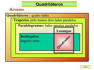 Quadriláteros Valdir Resumo Quadriláteros :  quatro lados Losangos Quadrados Trapézios :  pelo menos dois lados paralelos Paralelogramos:  lados opostos paralelos Retângulos:   ângulos retos 