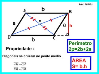 Prof: ELIZEU


            A            b              B

                     M
       a                               a h

   D                          C
                 b
                                        Perímetro
  Propriedade :                         2p=2b+2a
Diagonais se cruzam no ponto médio .
                                            ÁREA
       AM ≡ CM
       BM ≡ DM
                                            S= b.h
 