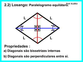 Prof: ELIZEU
2.2) Losango: Paralelogramo equilátero.


             L                L




            L                 L

Propriedades :
a) Diagonais são bissetrizes internas
b) Diagonais são perpendiculares entre si.
 