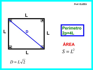 Prof: ELIZEU




        L

                    Perímetro
L           D   L   2p=4L

                    ÁREA

            L       S=L  2



    D=L 2
 
