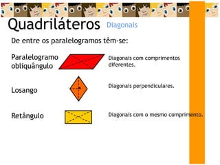 Quadriláteros
De entre os paralelogramos têm-se:
Retângulo Diagonais com o mesmo comprimento.
Losango
Diagonais perpendiculares.
Paralelogramo
obliquângulo
Diagonais com comprimentos
diferentes.
Diagonais
 