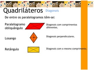 Quadriláteros De entre os paralelogramos têm-se: Diagonais Retângulo Diagonais com o mesmo comprimento. Losango Diagonais perpendiculares. Paralelogramo obliquângulo Diagonais com comprimentos diferentes. 