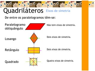 Quadriláteros De entre os paralelogramos têm-se: Eixos de simetria Losango Dois eixos de simetria. Paralelogramo obliquângulo Não tem eixos de simetria. Retângulo Dois eixos de simetria. Quadrado Quatro eixos de simetria. 